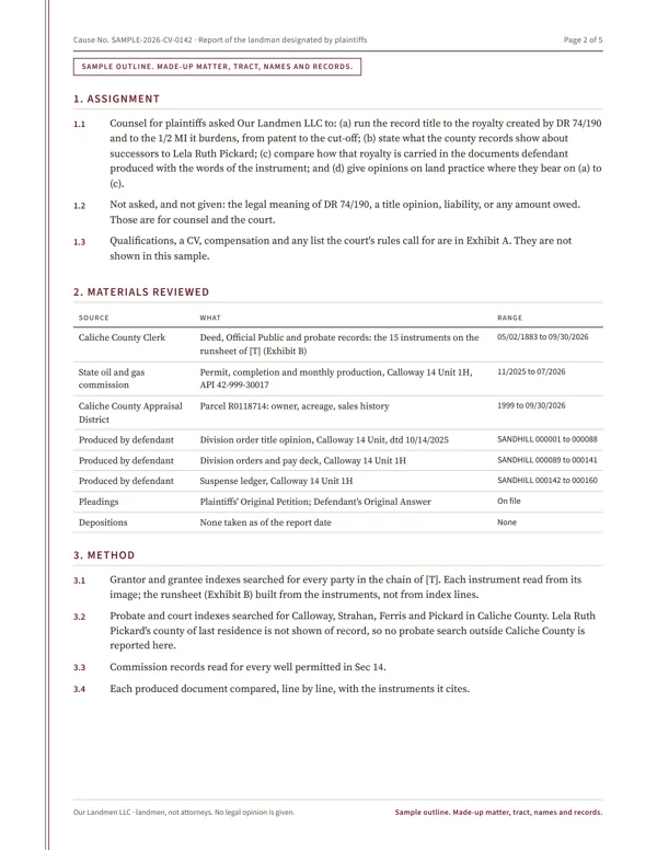 Sample report outline, page 2: assignment, materials, method