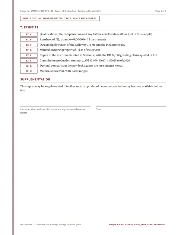 Sample report outline, page 5: exhibits